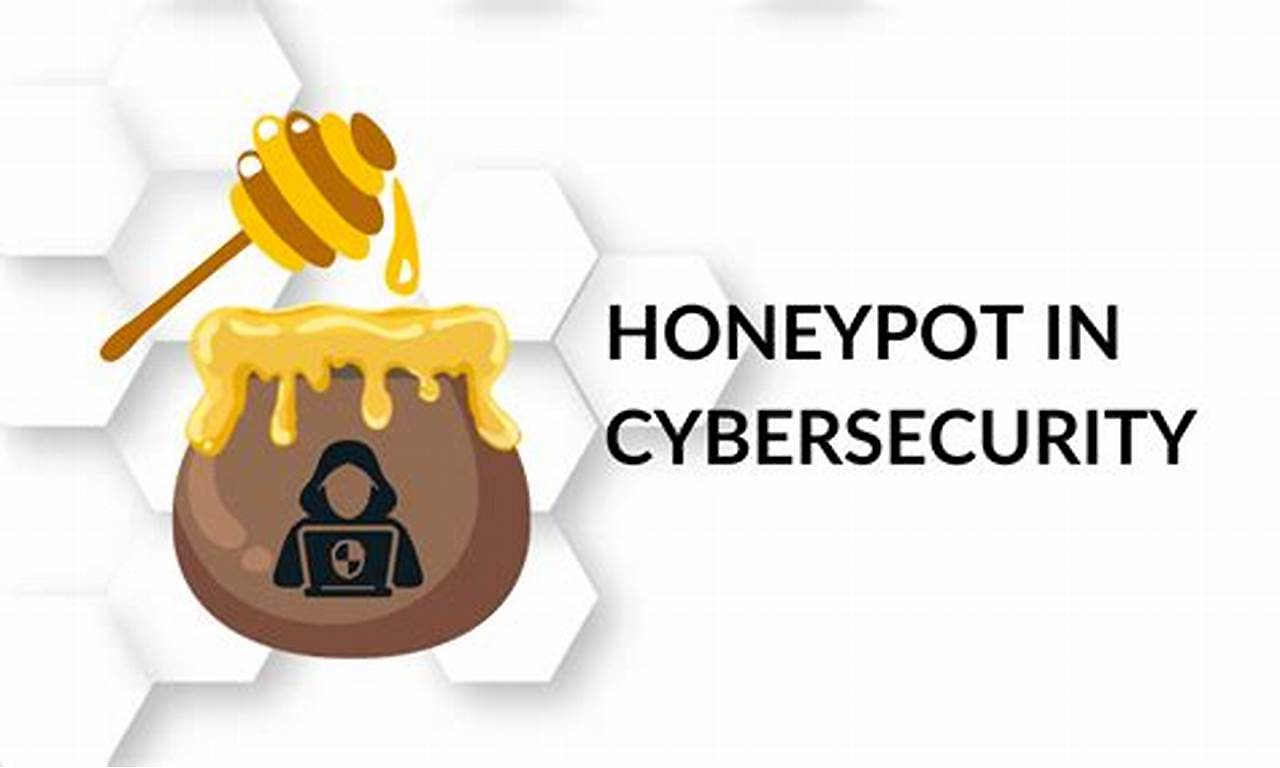 Illustration honeypot